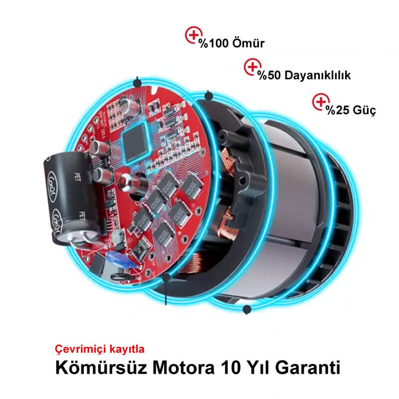 Avuç Taşlama Akülü (Akü Hariç) (EINHELL 4431175 TP-AG 18/125 F Li BL Solo)