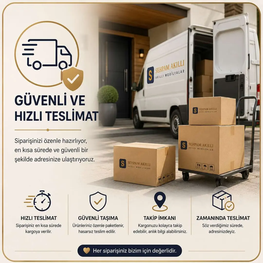 Güvenli Teslimat
