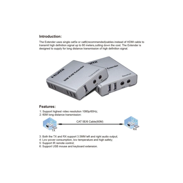 APRONX APX-USB60M (KVM60M) CAT5E/CAT6 60M USB FULLHD 1080P 3D KVM HDMI EXTENDER