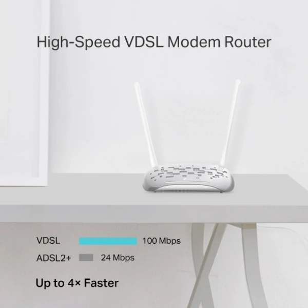 TP-LINK TD-W9950 300 MBPS WIRELESS N VDSL/ADSL MODEM ROUTER
