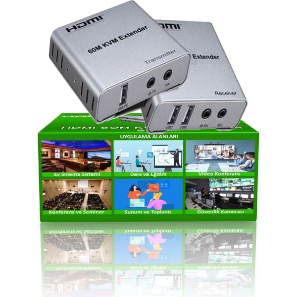 APRONX APX-USB60M (KVM60M) CAT5E/CAT6 60M USB FULLHD 1080P 3D KVM HDMI EXTENDER