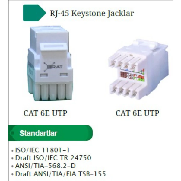 ERAT 1MKJU1800000006000 EKJC6US-0180 CAT6 UTP KEYSTONE JACK 180 DERECE UNSHIELDED BEYAZ