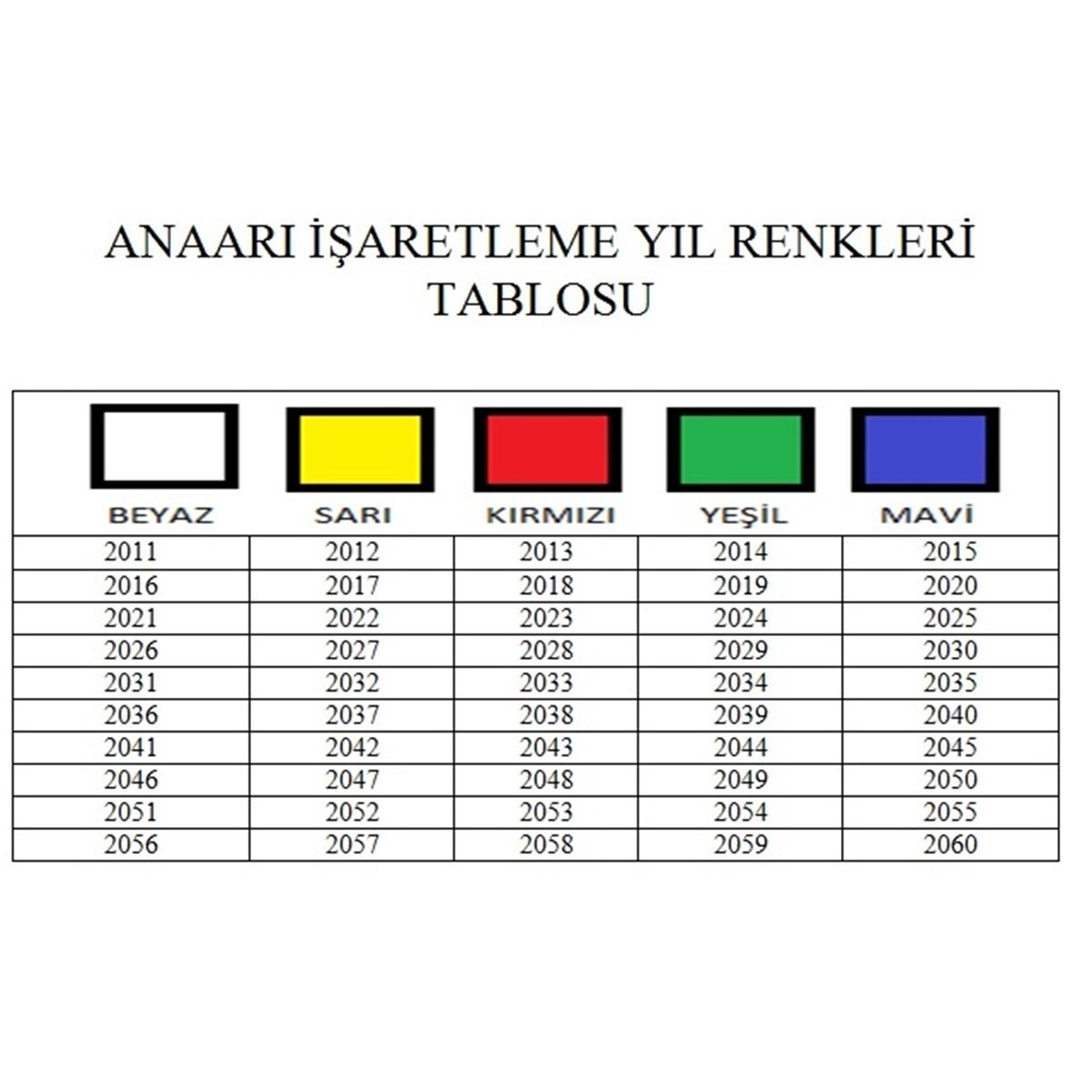 Ana Arı İşaretleme Kalemi Schneider Kırmızı (3-8)