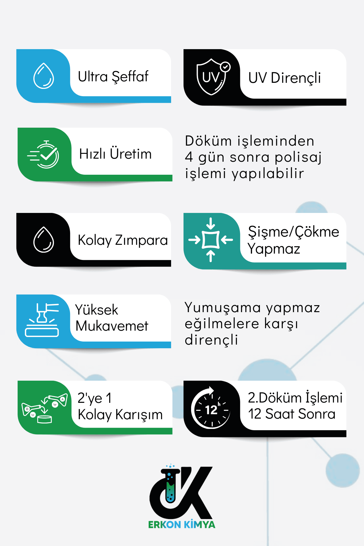 Wood Epoxy SB101 3 cm İnce Döküm