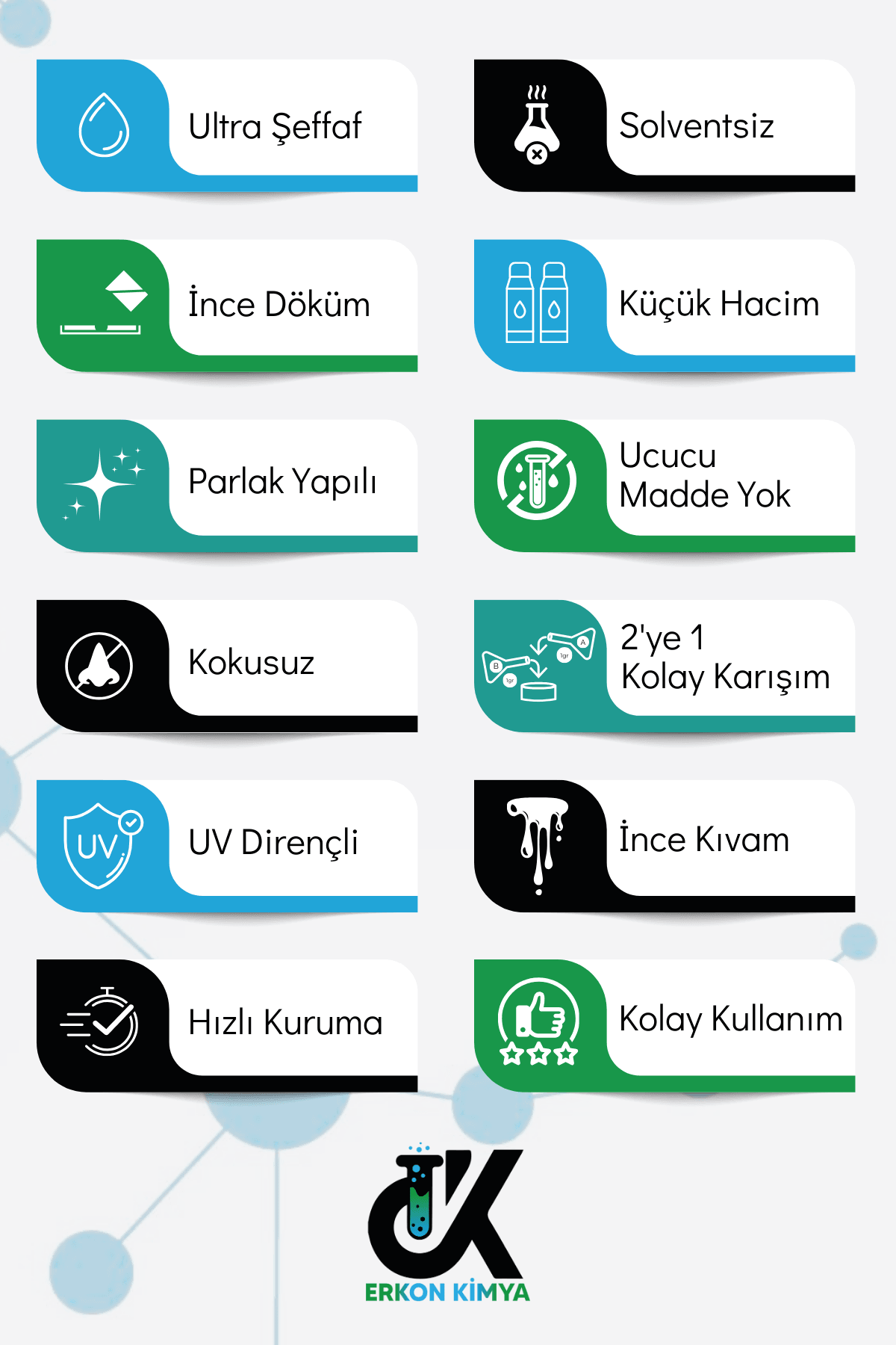 Ultra Şeffaf Hobby Epoksi