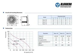 Blauberg Bravo 100 Plastik Banyo Fan