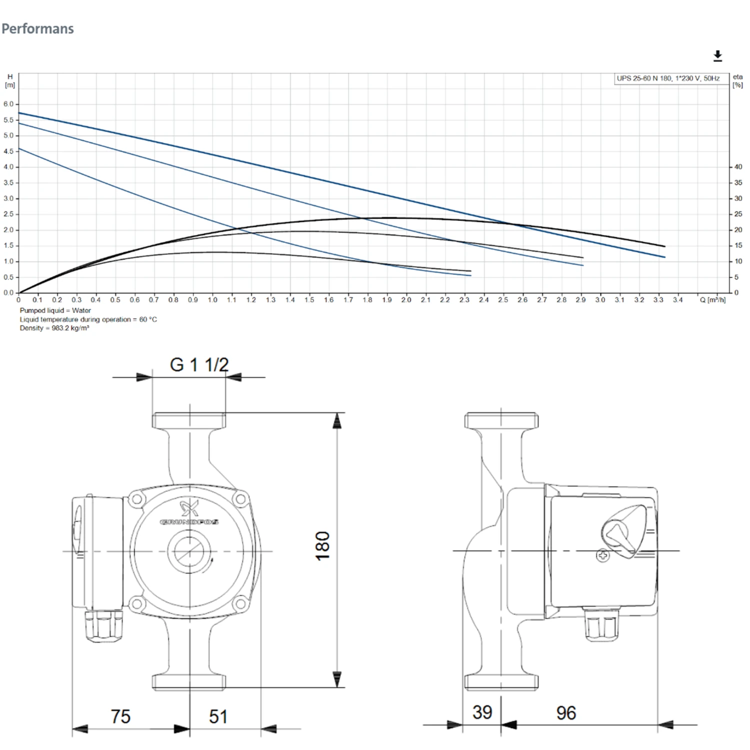 Grundfos Ups 25- 60 N Sirkülasyon Pompası (Rakor Dahil)