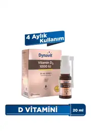 Dynavit®