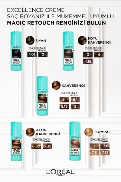L’Oréal Paris Magic Retouch Beyaz Saçlar İçin Kapatıcı Koyu Kahverengi Saç Spreyi 75 Ml