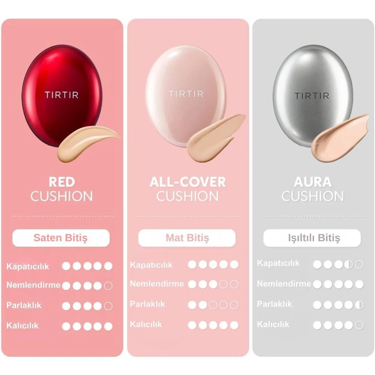 TIRTIR MASK FIT RED CUSHION 17N VANILLA 18G