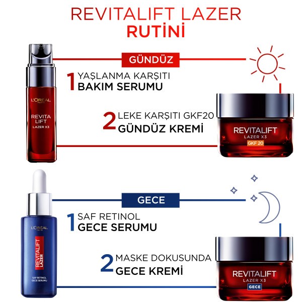 L'Oréal Paris Revitalift Lazer Saf Retinol Gece Serumu