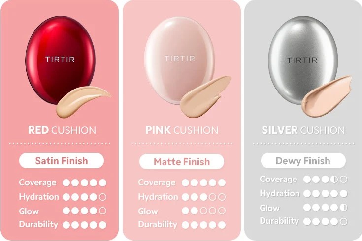 TIRTIR MASK FIT RED CUSHION 13C

FAIR 4,5G