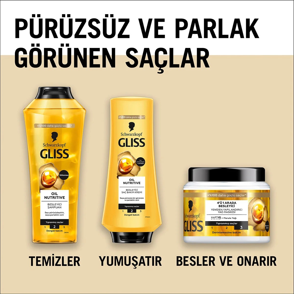 Gliss Şampuan Oil Nutritive 400 Ml