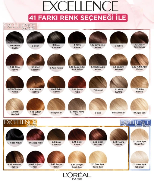 L’Oréal Paris Excellence Creme Saç Boyası 4.54 Koyu Kızıl Kahve