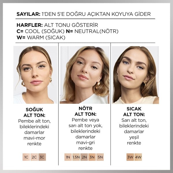 L'Oréal Paris True Match Bakım Yapan Fondöten - 3W Sıcak Alt Ton