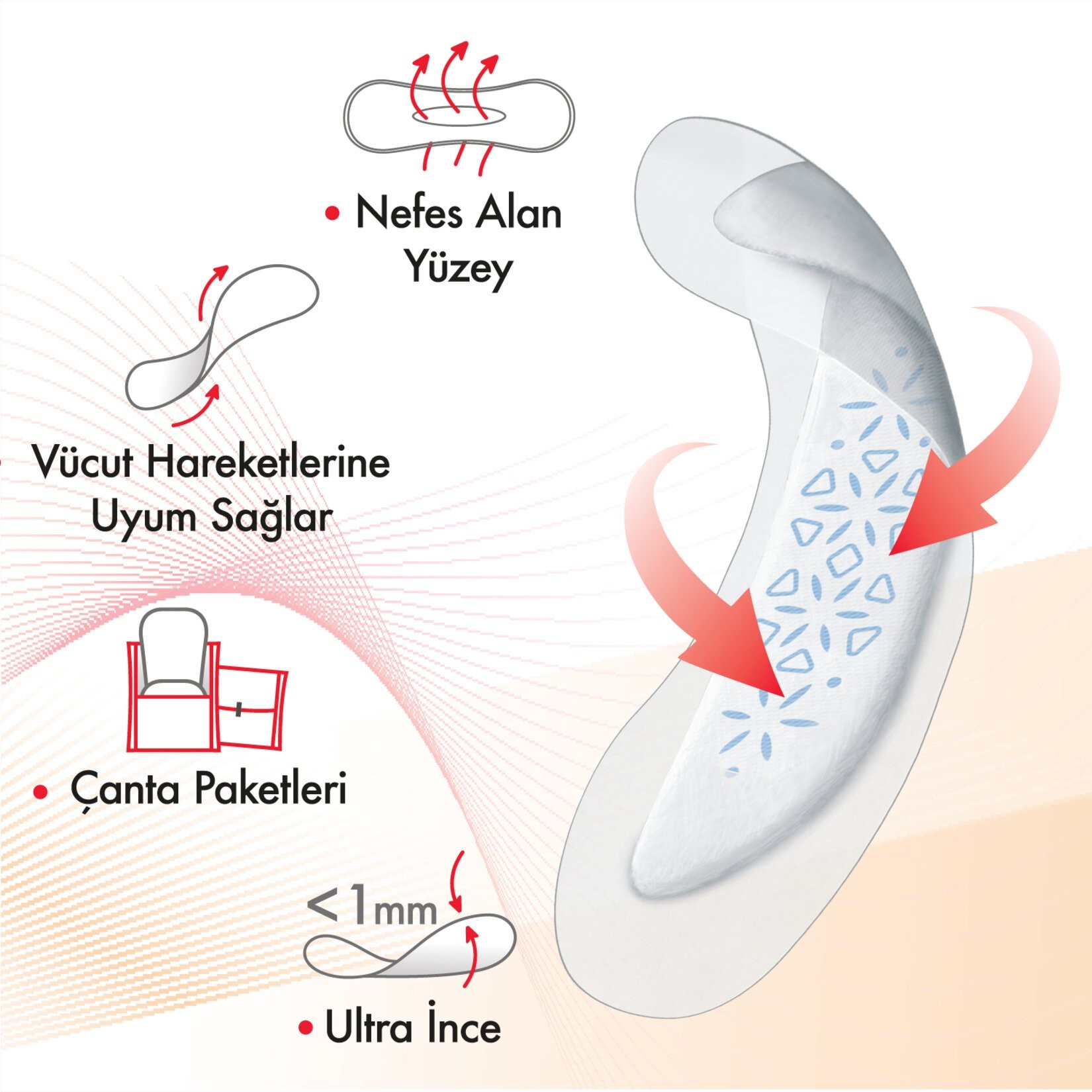 Kotex Active Günlük Ped 16'lı