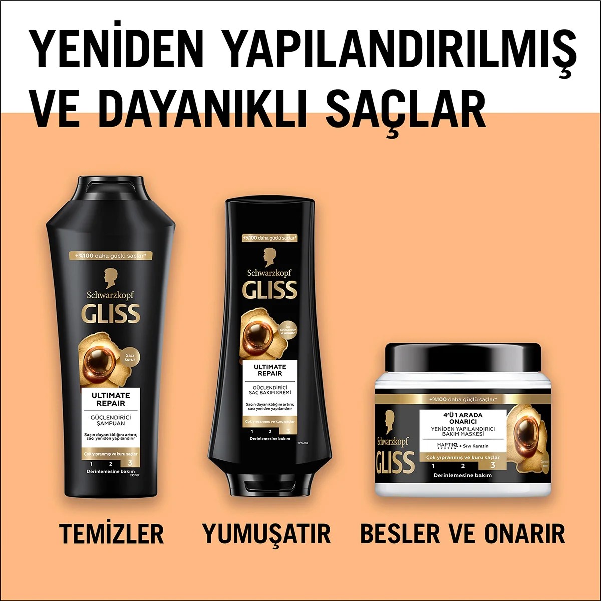 Gliss Şampuan Ultimate Repair 400 Ml