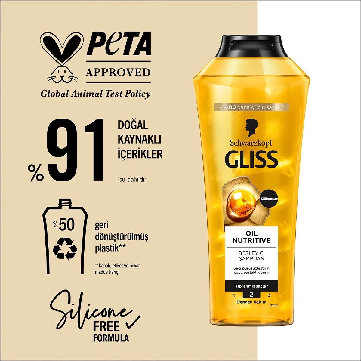 Gliss Şampuan Oil Nutritive 400 Ml