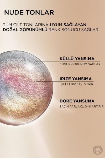 L’Oréal Paris Excellence Creme Nude Renkler Saç Boyası – 6U Nude Koyu Kumral