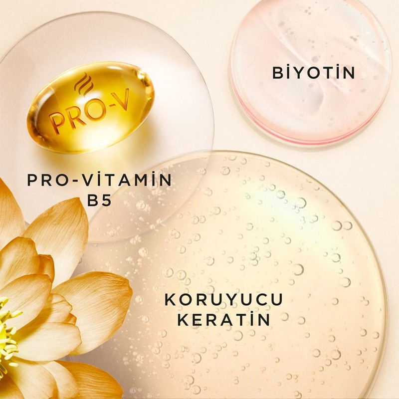 Pantene PRO-V Mıracles Frızz Glow Kuru Saçlar için Maske 300 ml