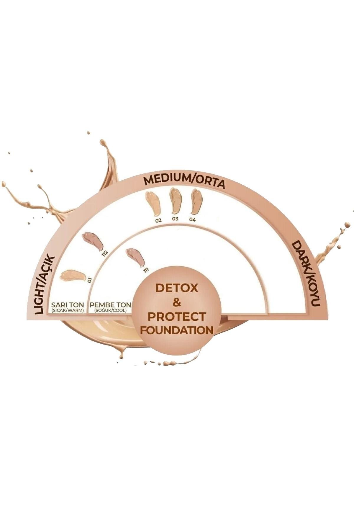 Note Detox & Protect 02 Natural Beige Canlandırıcı Etkili SPF 15 Kapatıcı Fondöten