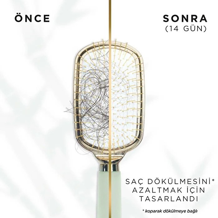 Pantane Roots Awakener Saç Güçlendirici Serum 100ml