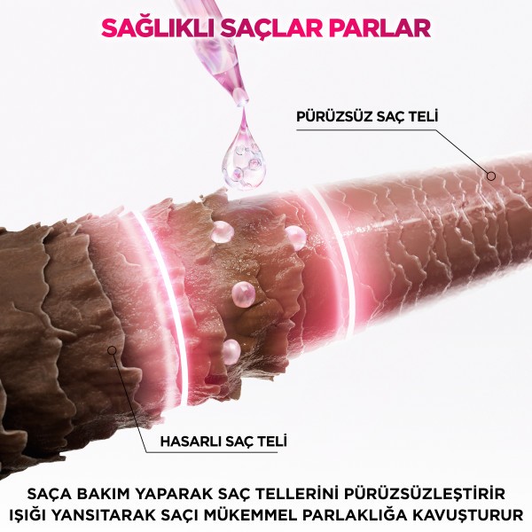 L'Oréal Paris Elseve Glycolic Gloss Mükemmel Parlaklık için Pürüzsüzleştirici Saç Kremi 150ml