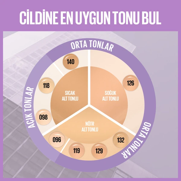 Maybelline New York Super Stay Lumi Matte Fondöten - 108