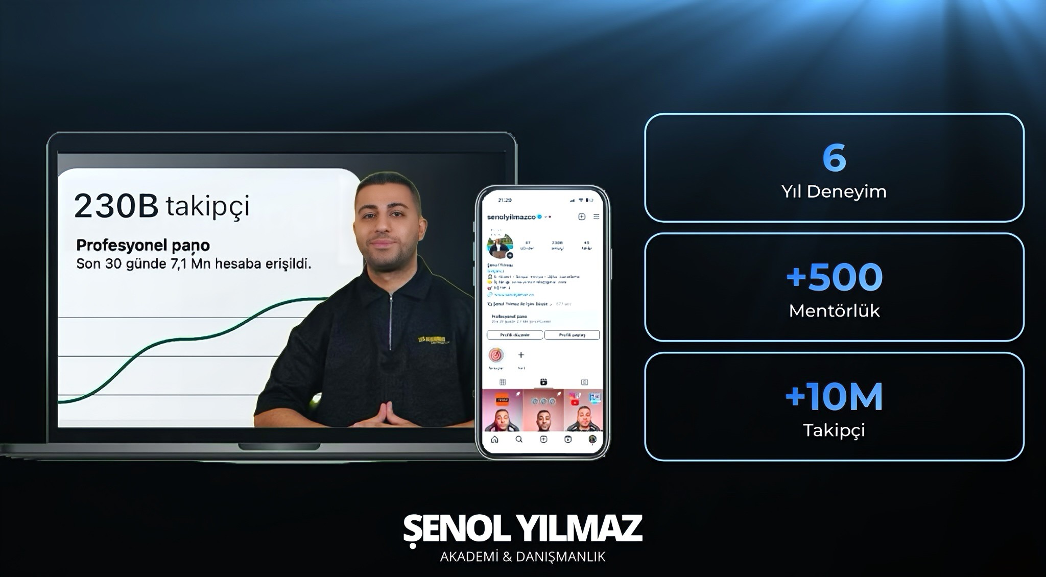 1 Aylık Birebir Sosyal Medya Danışmanlığı
