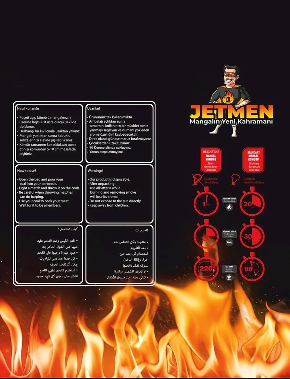 Jetmen MegaStar PRO Geliştirilmiş Mangal Kömürü 2 kg