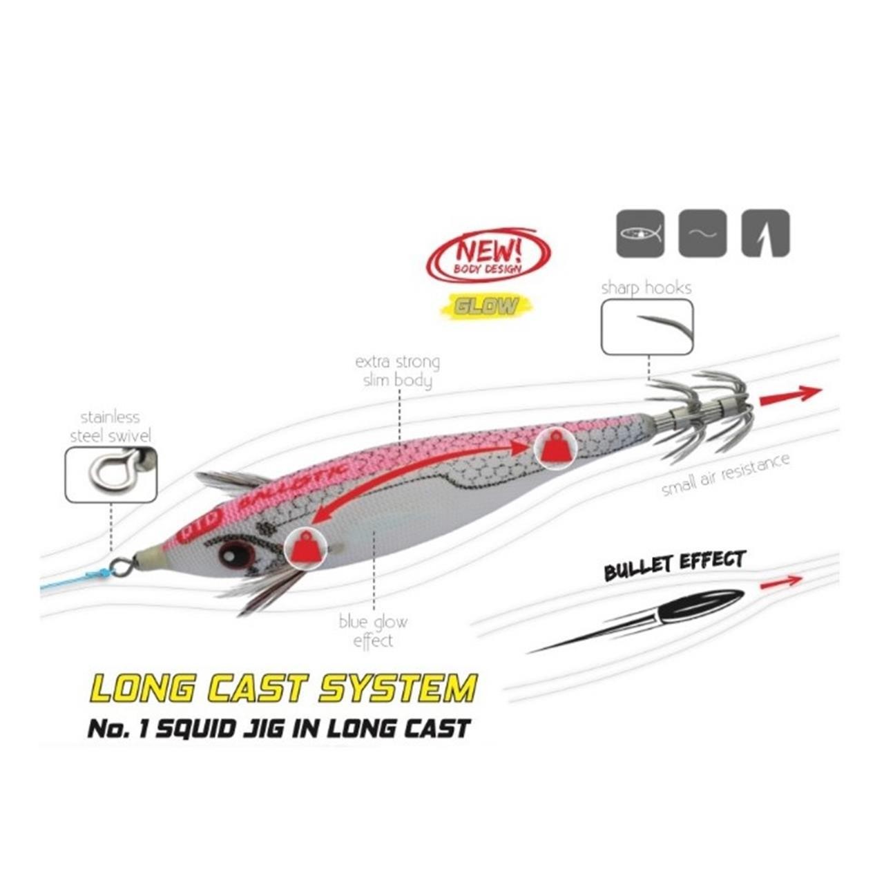 Dtd Ballistic White Killer Bukva 90 mm 14.2 gr 3.0B Kalamar Zokası