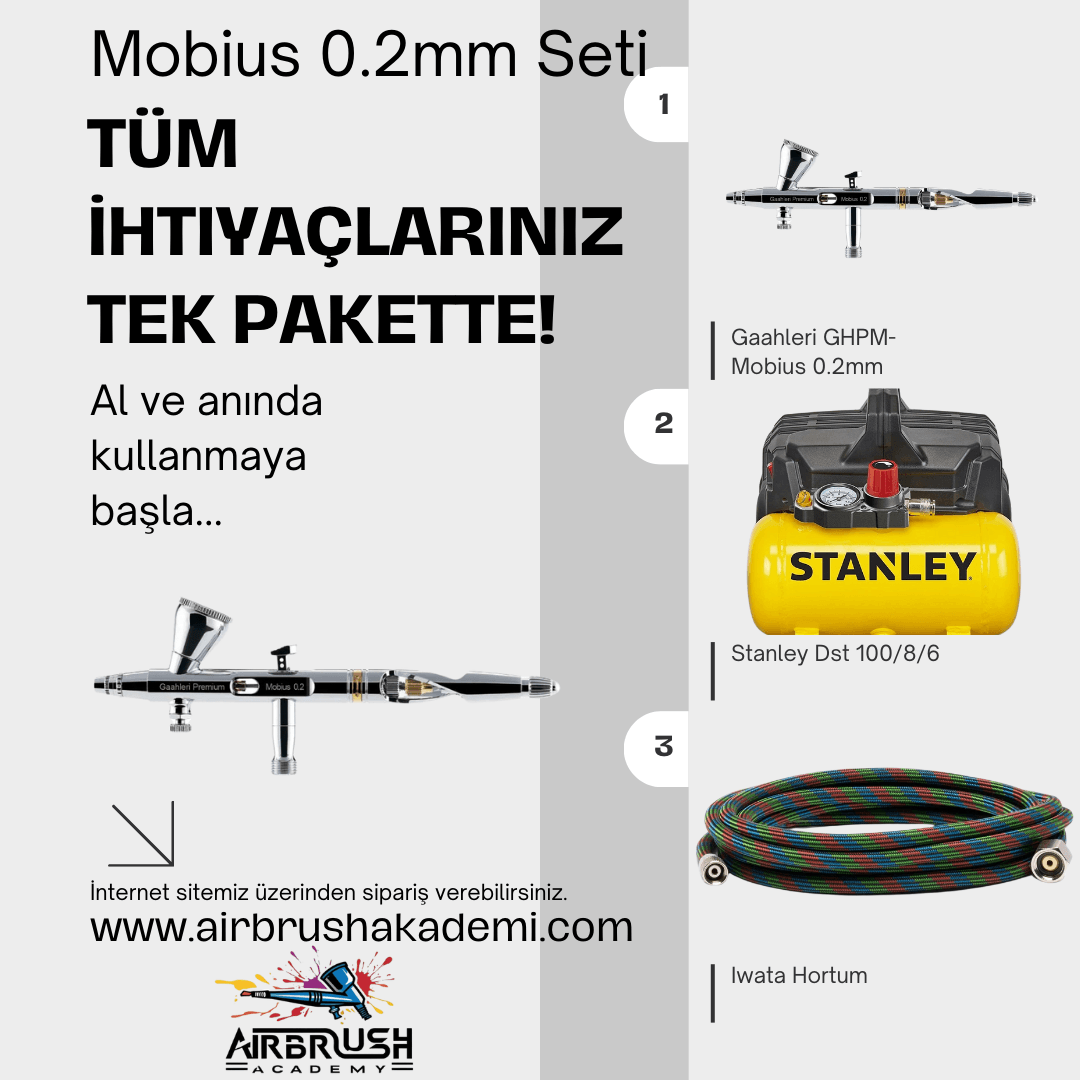 Gaahleri Mobius 0.2mm Seti