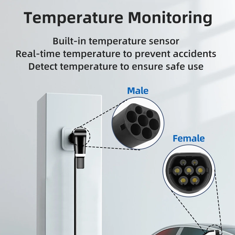 EVDECHARGE 22 KW TİP 2 KABLO