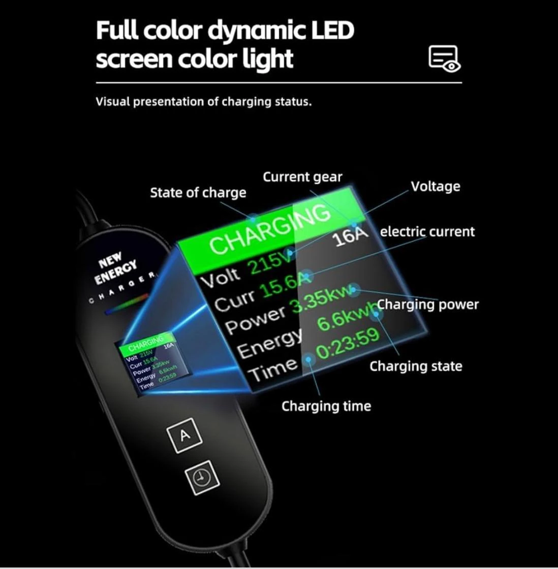 3,5 KW ELEKTRİKLİ ARAÇ ŞARJI