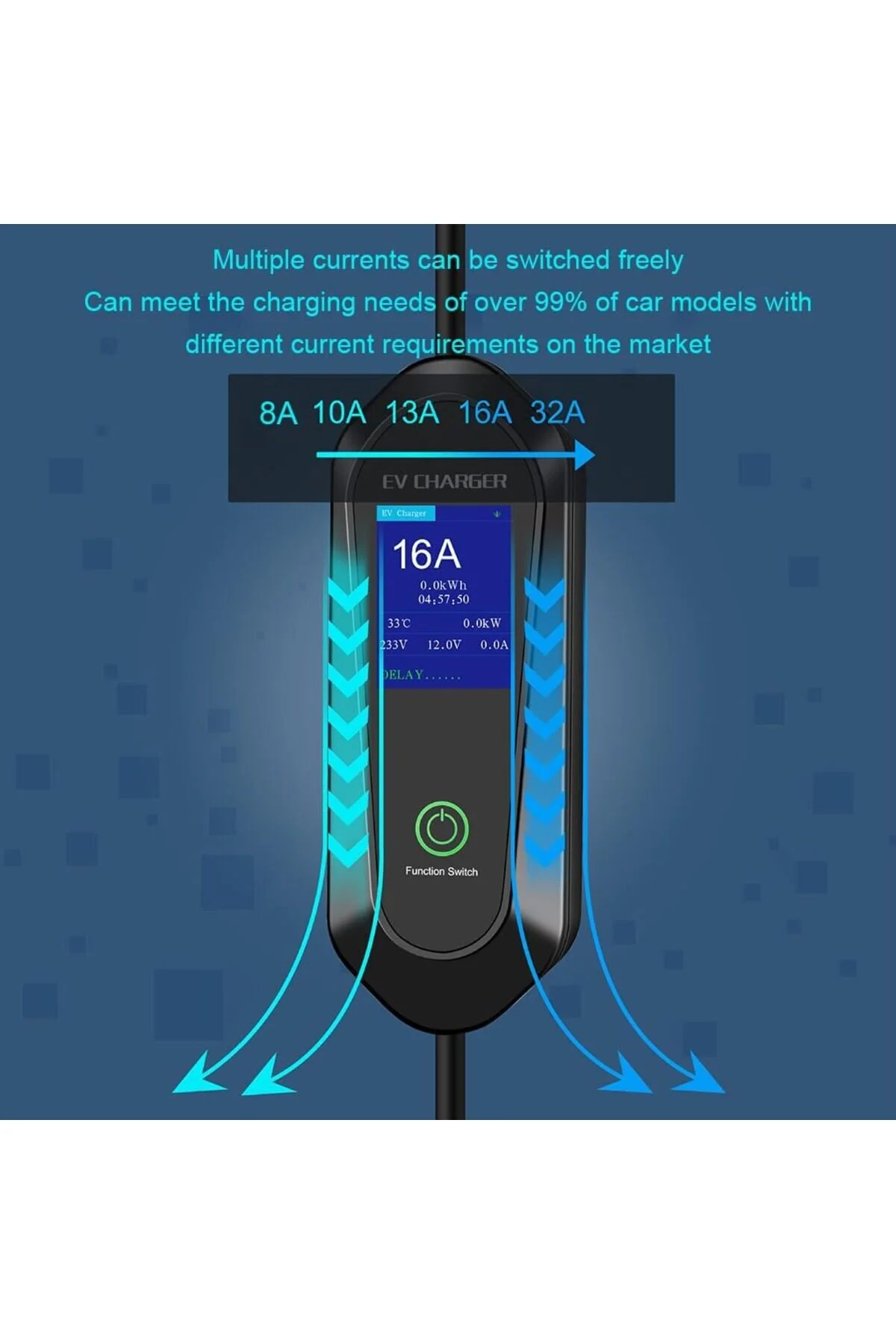 7 kW Elektrikli Araç Şarj Cihazı-5 metre