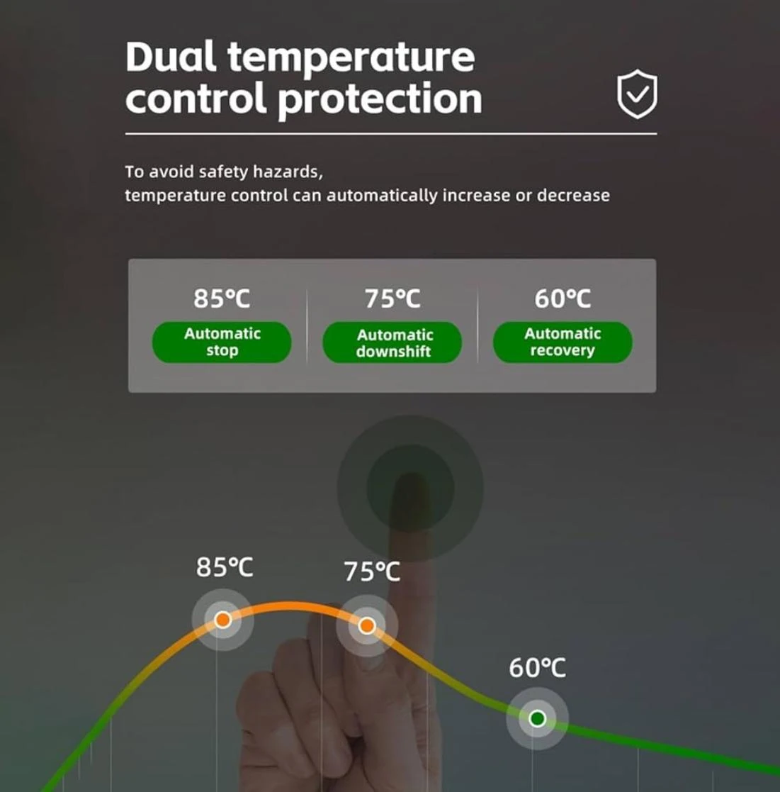 3,5 KW ELEKTRİKLİ ARAÇ ŞARJI