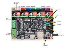MKS TinyBee V1.0 ESP32 3D Yazıcı Kontrol Kartı