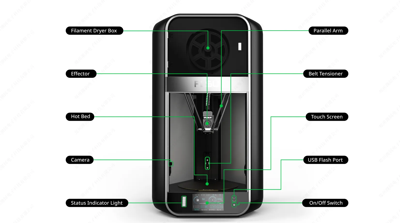 Flsun S1 Pro Yüksek Hızlı 3D Yazıcı