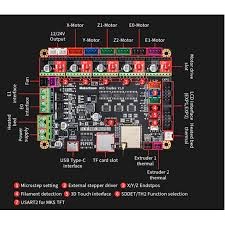 MKS TinyBee V1.0 ESP32 3D Yazıcı Kontrol Kartı
