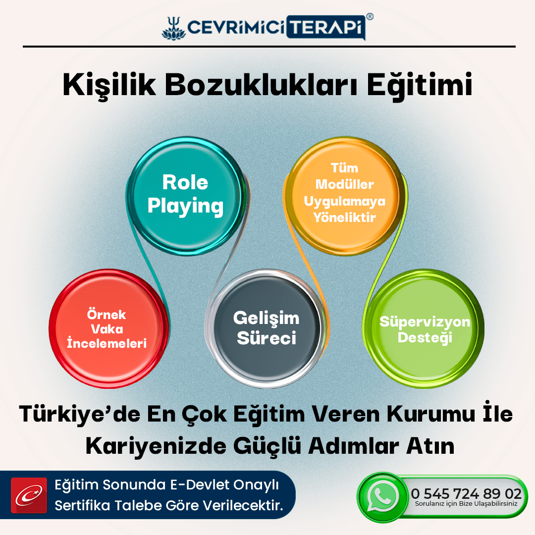 Kişilik Bozuklukları Eğitimi