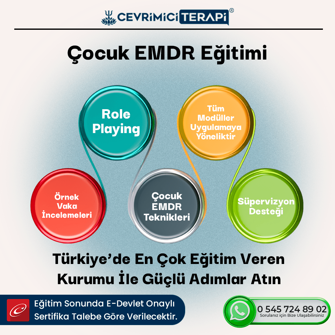 Çocuk EMDR Eğitimi