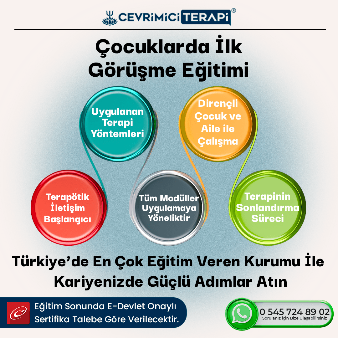 Çocuklarla İlk Görüşme Eğitimi