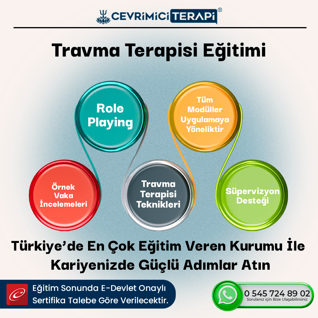 Travma Eğitimi 