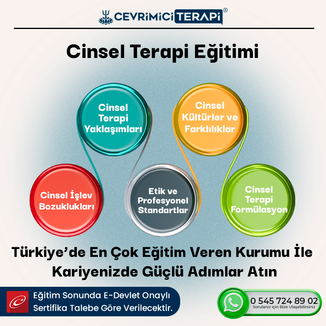 Cinsel Terapi Eğitimi