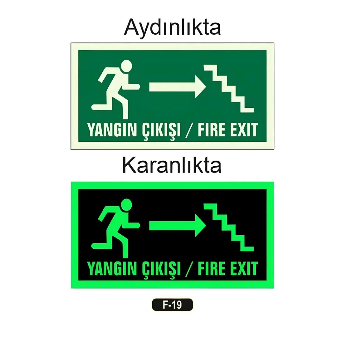 Fosforlu Yangın Çıkışı Fıre Exıt Yön Levhası(12x25cm)