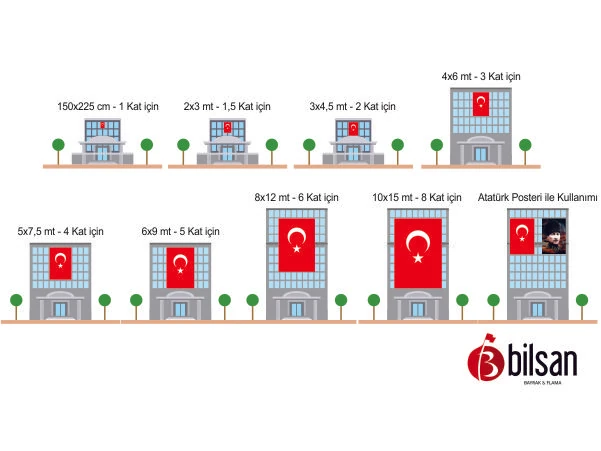 Türk Bayrağı 200x300mt.