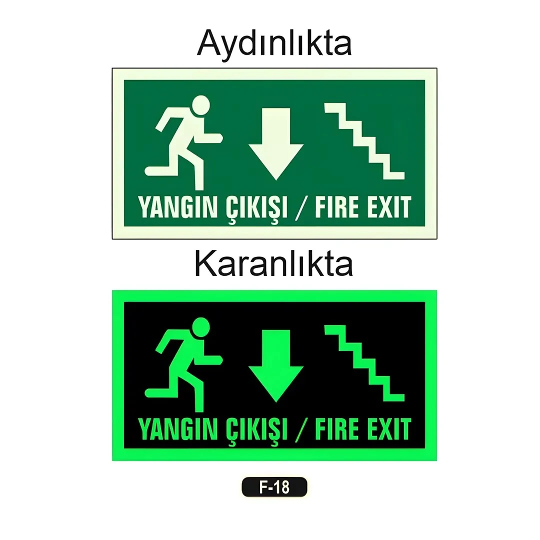 Fosforlu Yangın Çıkışı Fıre Exıt Yön Levhası(12x25cm)