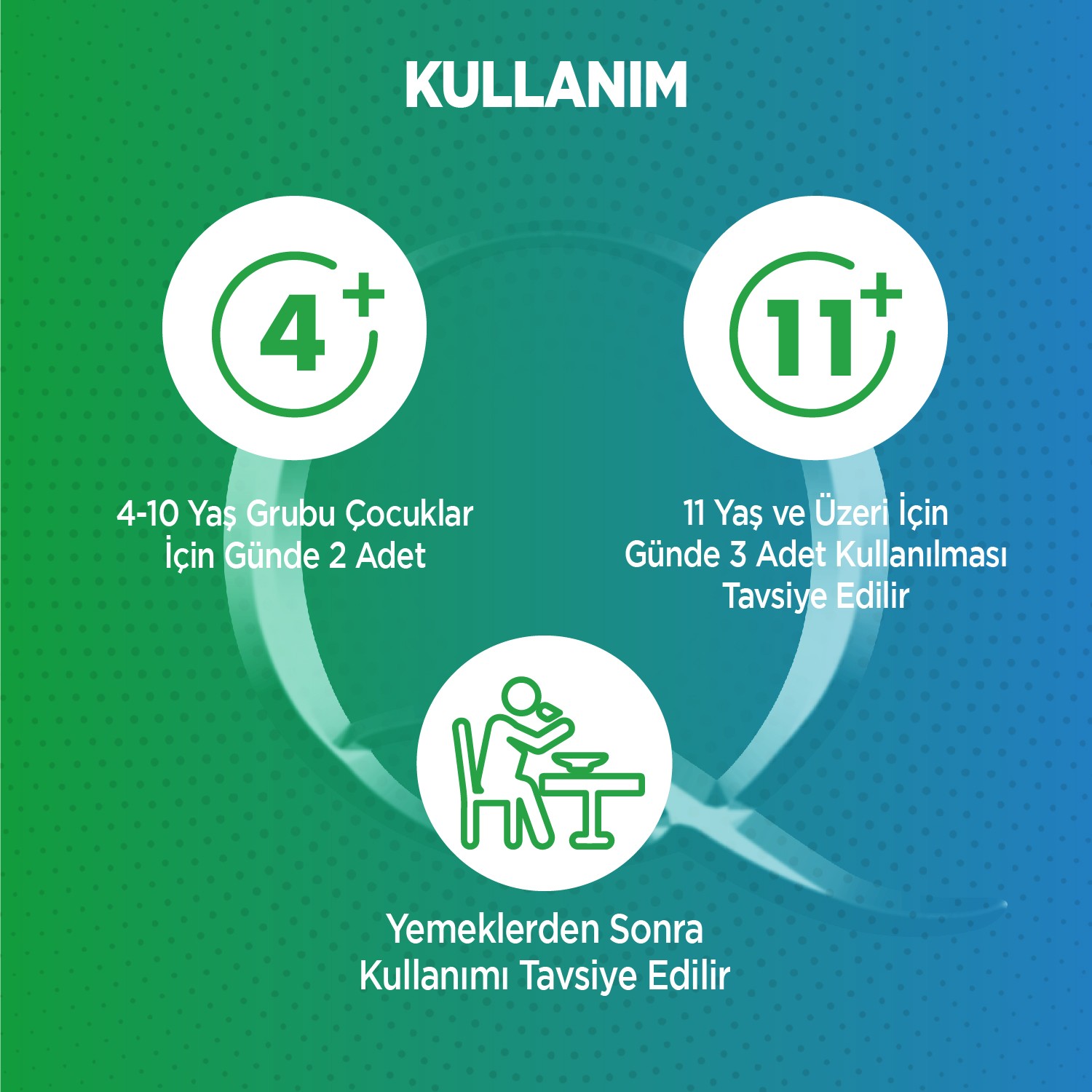 Aile Bağışıklık ve Zihin Desteği Seti — Qlife Yetişkin & Çocuk Gummies + Ocean Balık Yağ Şurup & Kapsül