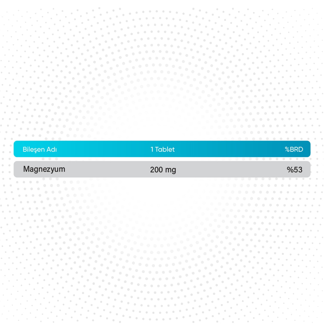 Qlife Magnezyum Tablet