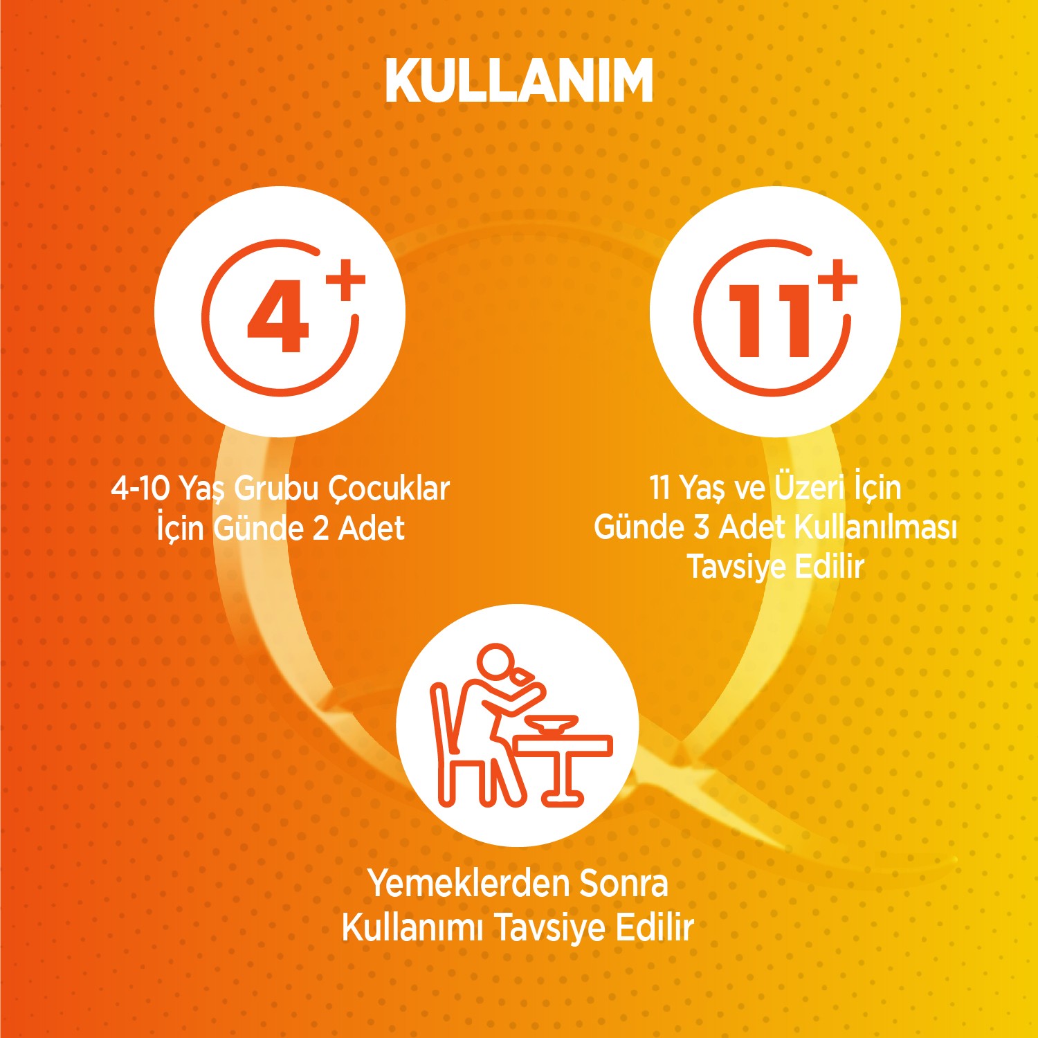Çocuk Bağışıklık Seti — VOOP Beta Glukan Şurup + Qlife Vitamin C Gummies